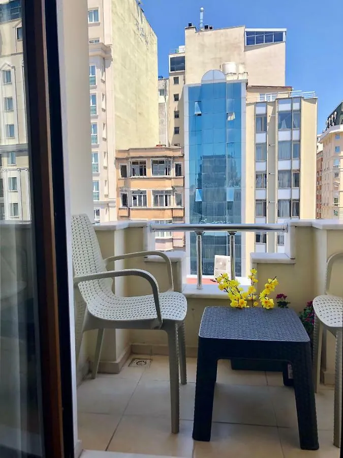 Taksim House Suites location